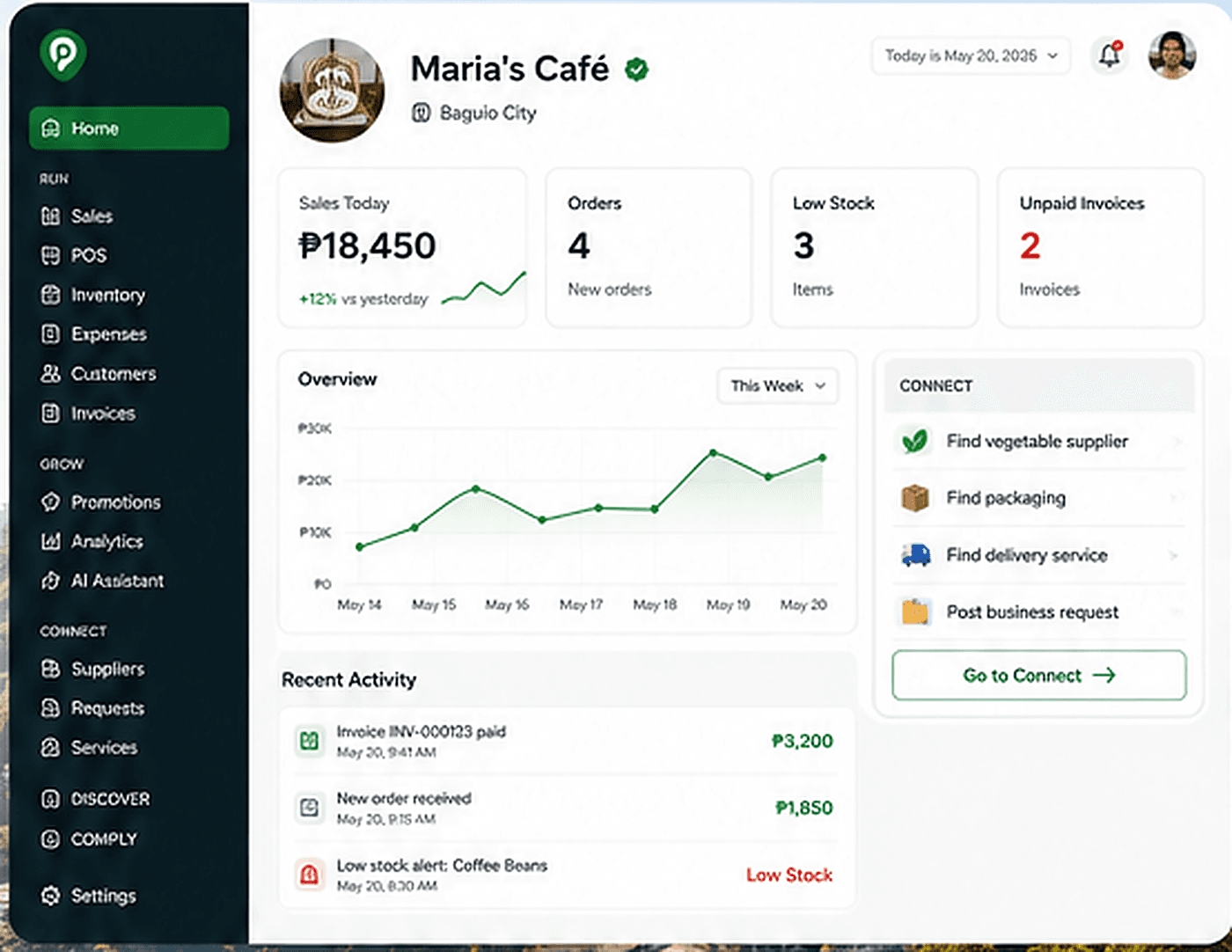 Preview of the Proceza business dashboard showing sales, inventory, and customers